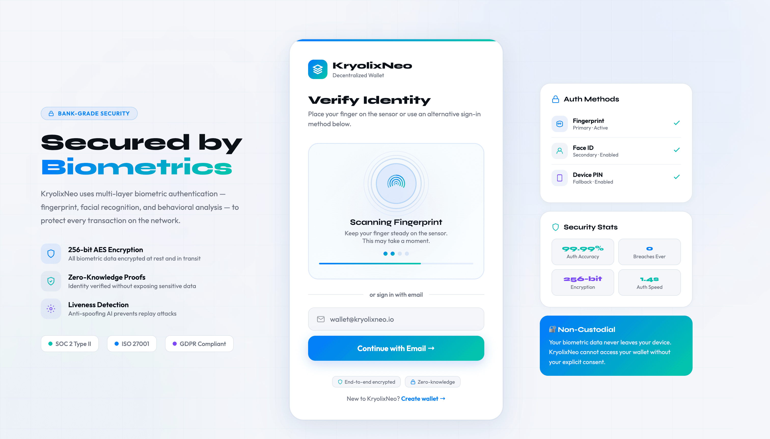 KryolixNeo: Decentralized Fintech Ecosystem